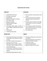 swot analysis of okada manila|Okada Manila Delivers Exceptional Fourth Quarter and 2021 .